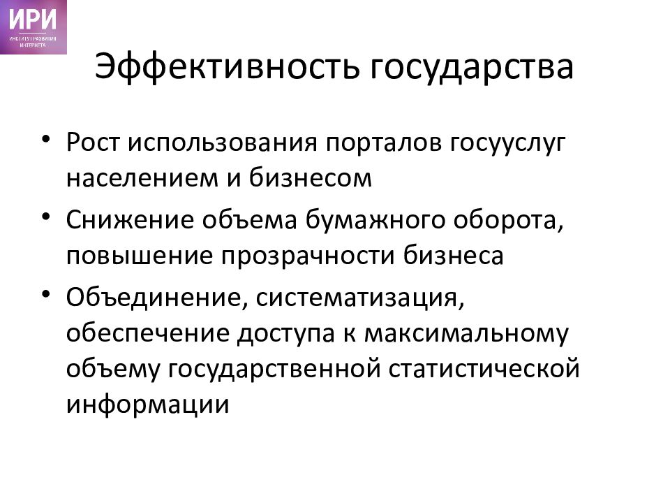 Рост использования