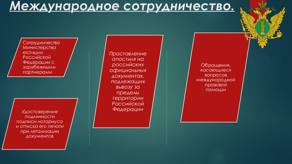 Минюст организация деятельности. Направления деятельности Министерства юстиции. Минюста для презентации.