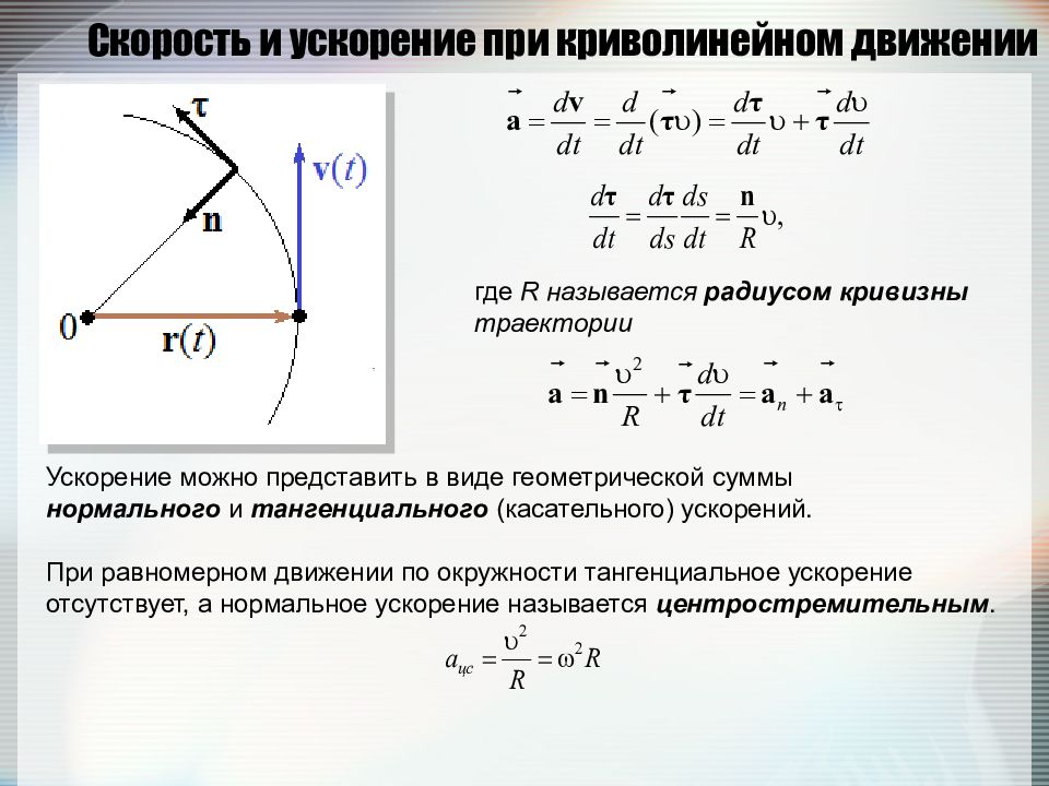 Ускорение постоянный вектор. Тангенциальное ускорение при равномерном движении по окружности. Движение по окружности формулы тангенциальное ускорение. Уравнение тангенциального и нормального ускорения формула. Формула ускорения криволинейного движения.