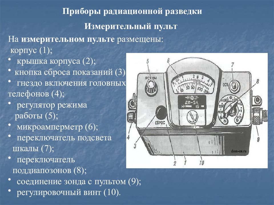 Приборы дозиметрической разведки. Назначение приборов радиационной разведки и контроля радиации. Принципиальная схема приборов радиационной разведки. ТТХ прибор радиационной разведки. Классификация приборов радиационной разведки.