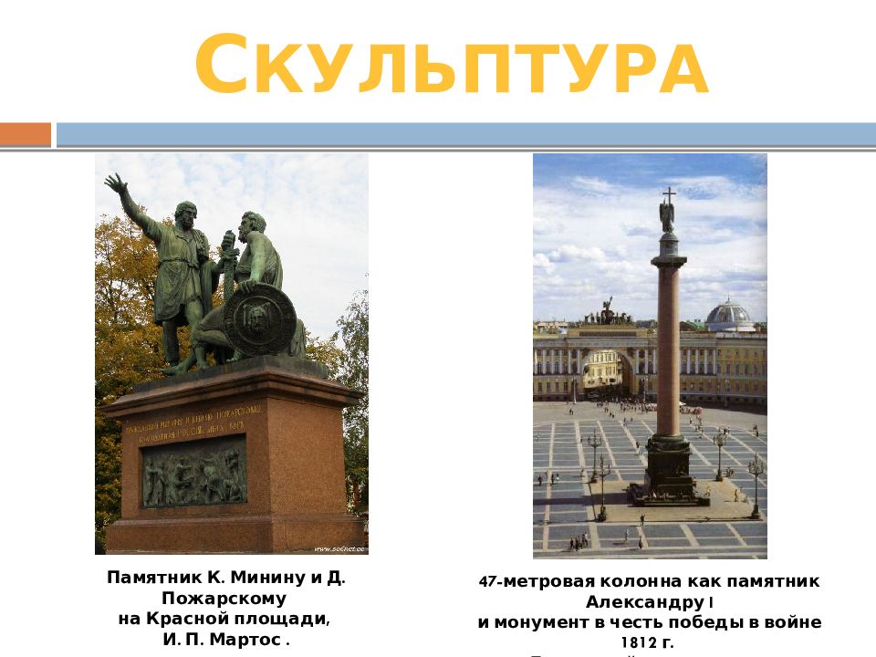 Памятник в честь пожарского. Александру i и монумент в честь Победы в войне 1812. Памятник войне 1812 на красной площади. Минин и Пожарский 1812. Война 1812 памятник Минину и.