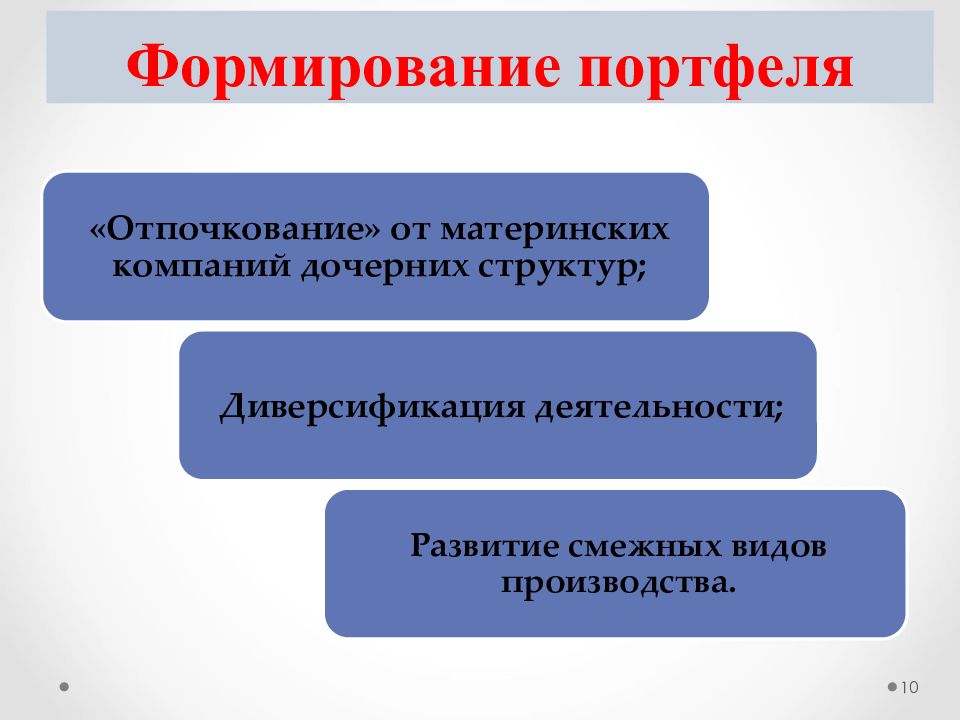 Формирование тем исследования. Отпочкование.