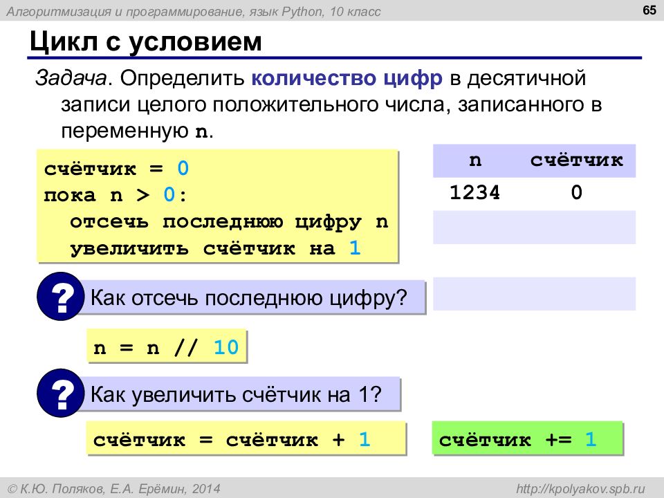 Языки 2 python. Алгоритмизация и программирование. Количество чисел в питоне. Язык программирования задача. Условия в языках программирования.