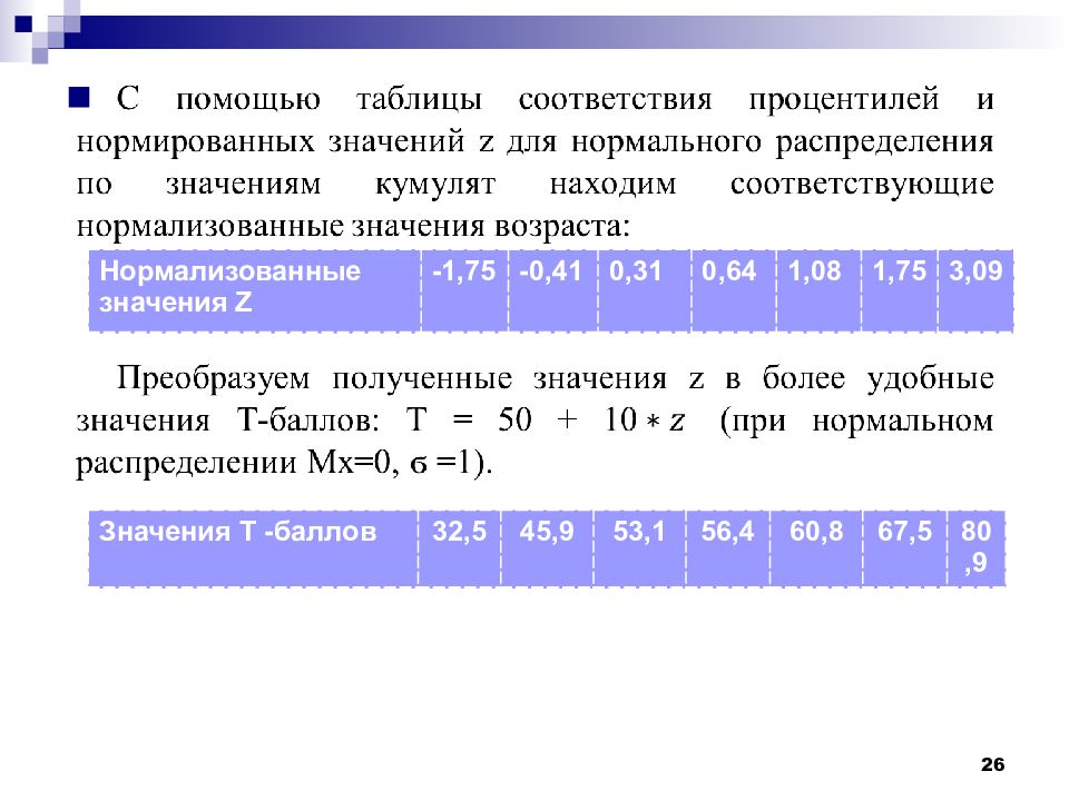 Закон распределения z