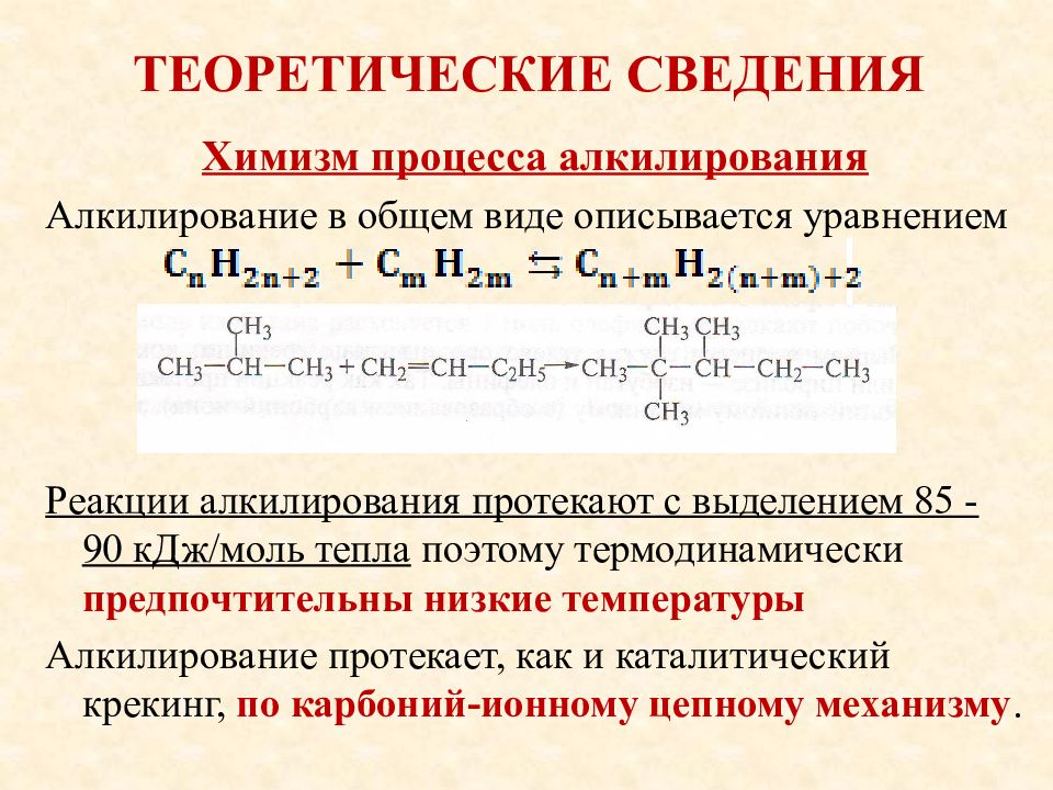 Схема получения алкилата