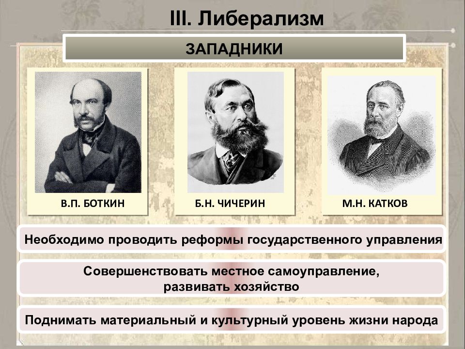 Западники. Б Н Чичерин западник. Соловьёв Кавелин Чичерин. Боткин западник. В П Боткин западник.