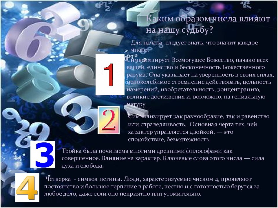 Количество образов. Числа влияние. Число как образ. Образы чисел. Список цифр образов.