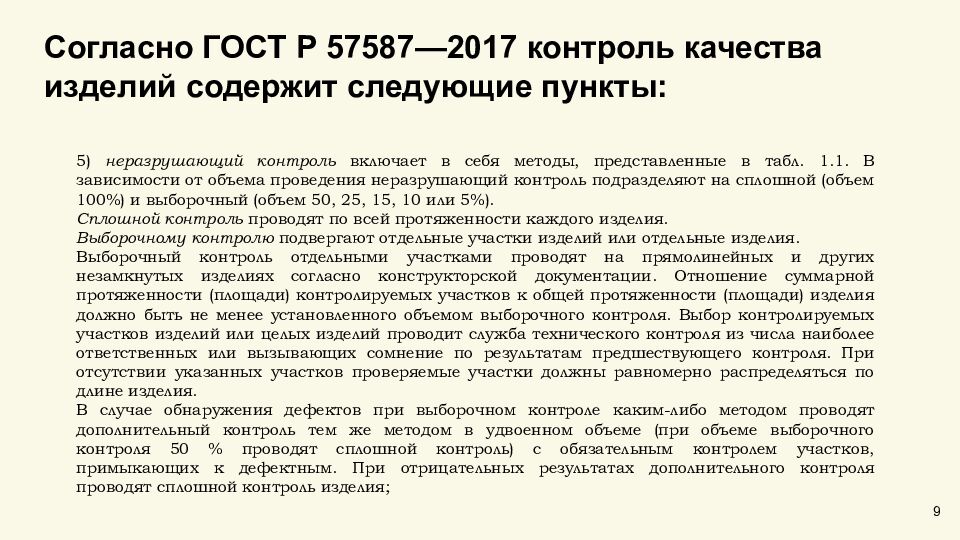 Задачи контроля изделий аддитивного производства