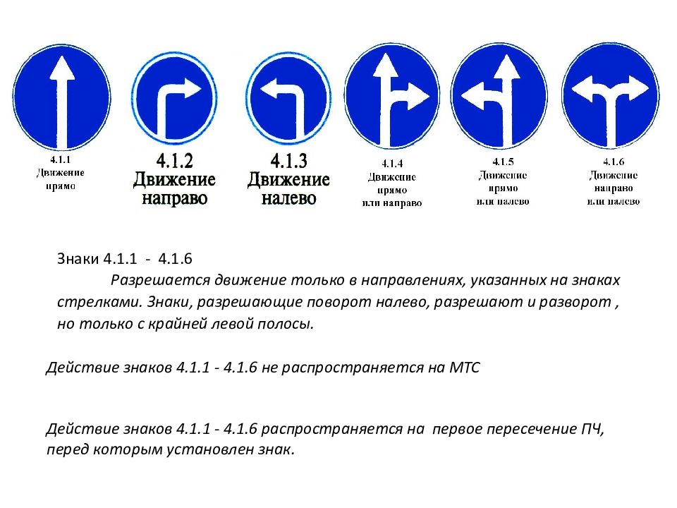 Прямо вторая. Знаки дорожного движения 4.1.1 с пояснениями. Знак поворот налево запрещен разрешает разворот. Знак движение налево разрешает ли разворот. Предписывающий знак 4.1.1.