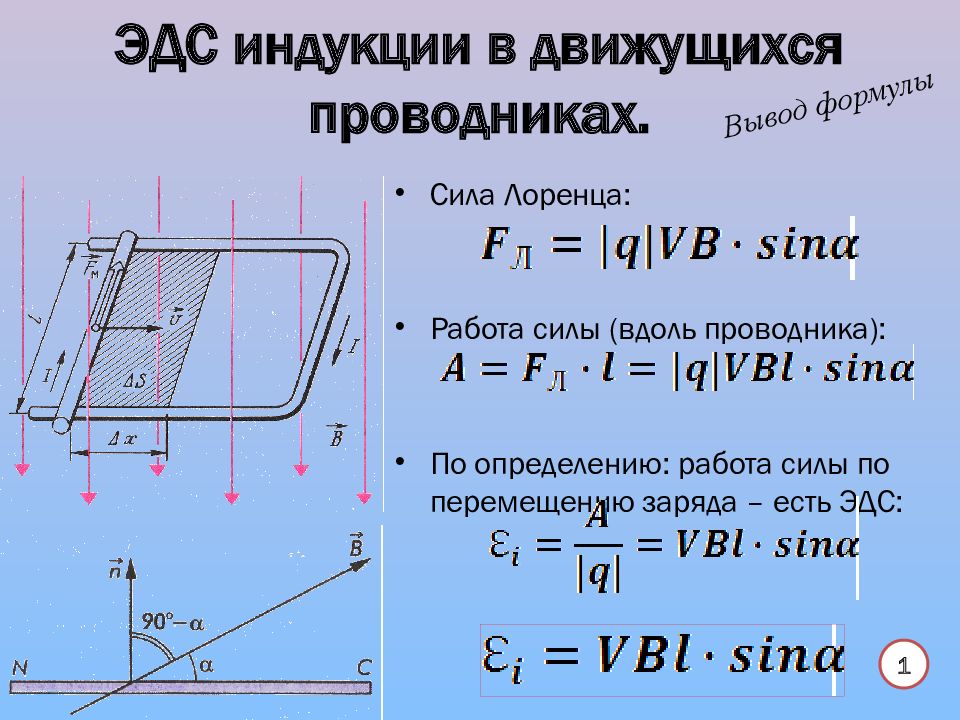 Вертикальная составляющая вектора индукции. Формула расчета ЭДС индукции. Как определяется ЭДС индукции формула. Вывод формулы ЭДС индукции. Вывод формулы ЭДС индукции в движущихся проводниках.