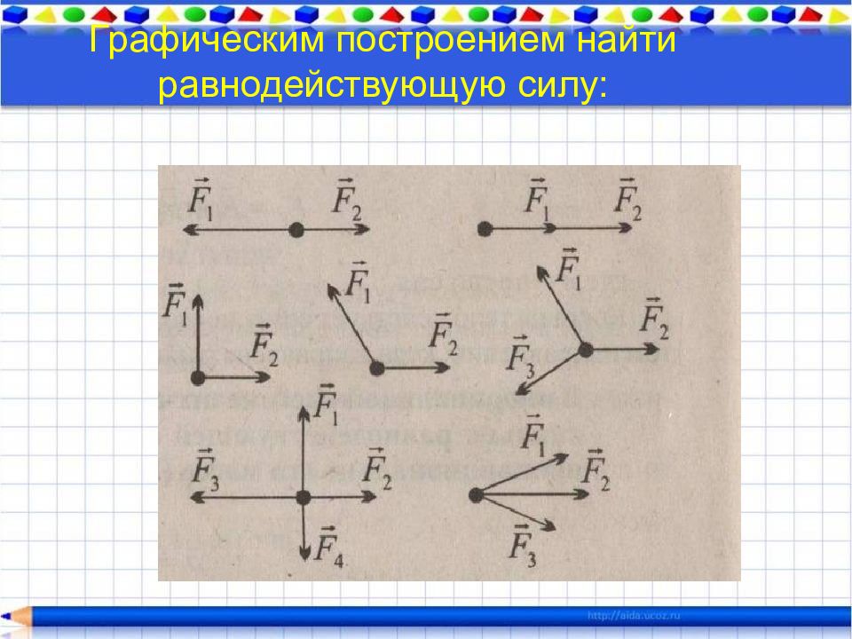 Найдите их равнодействующую. Графическое построение равнодействующей силы. Найдите равнодействующую сил. Как найти резонирующую силу. Нахождение равнодействующей силы.