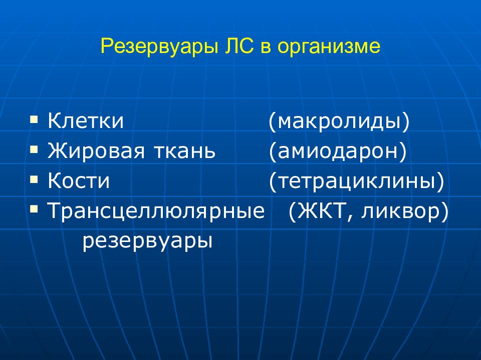 Презентации по фармакологии для студентов