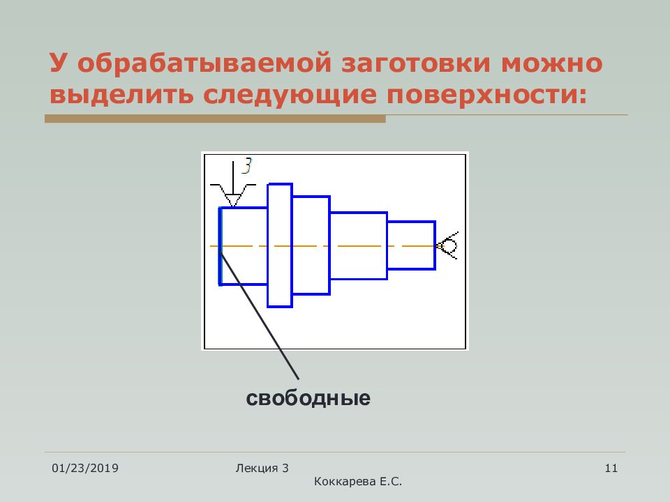 Обрабатывает заготовку. Диаметр обрабатываемой заготовки. Основы базирования реферат. Теория базирования в машиностроении презентация. Базирование заготовки Холодкова.