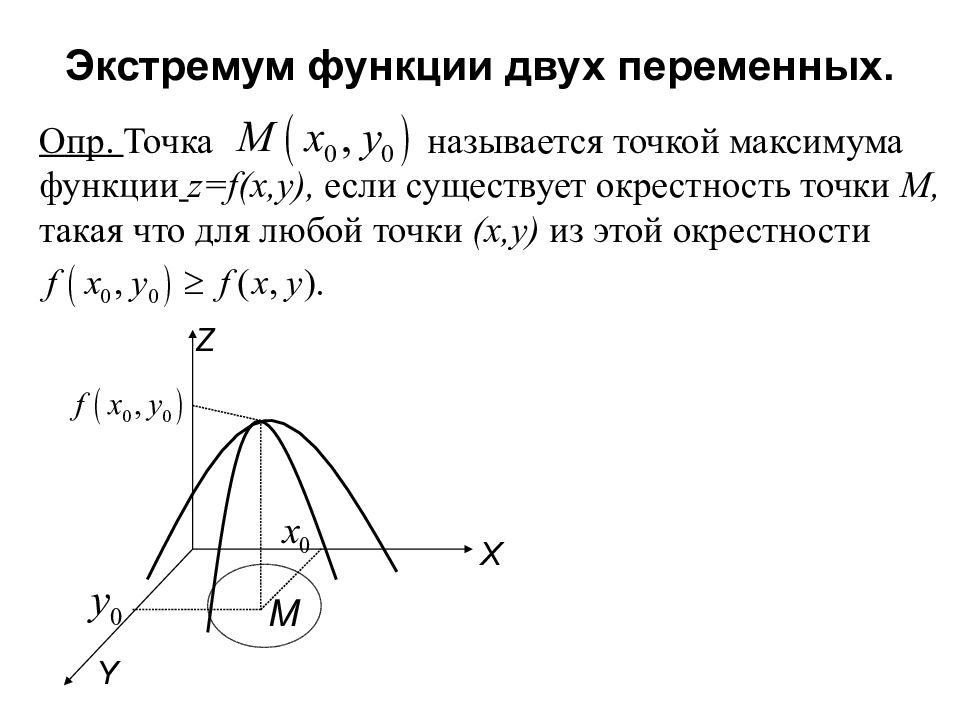 Экстремум двух функций. Экстремумы функции 2х переменных. Точки экстремума функции двух переменных. Нахождение экстремума функции двух переменных. Локальный экстремум функции двух переменных.