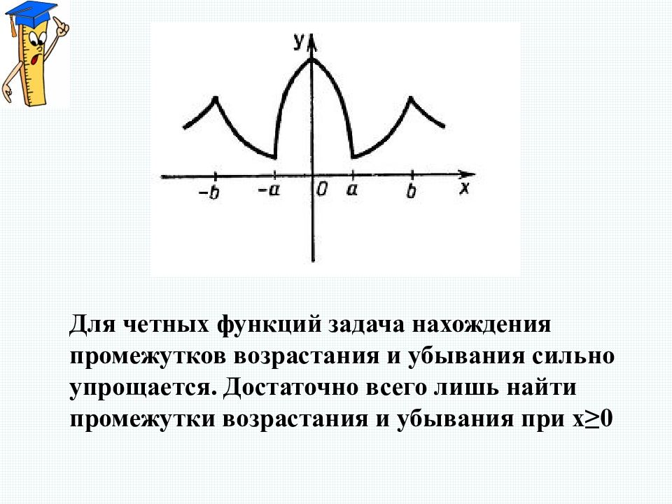 Функция возрастает на промежутке. Возрастание и убывание функции задачи. Нули функции промежутки возрастания и убывания. Возрастание и убывание функции задания.