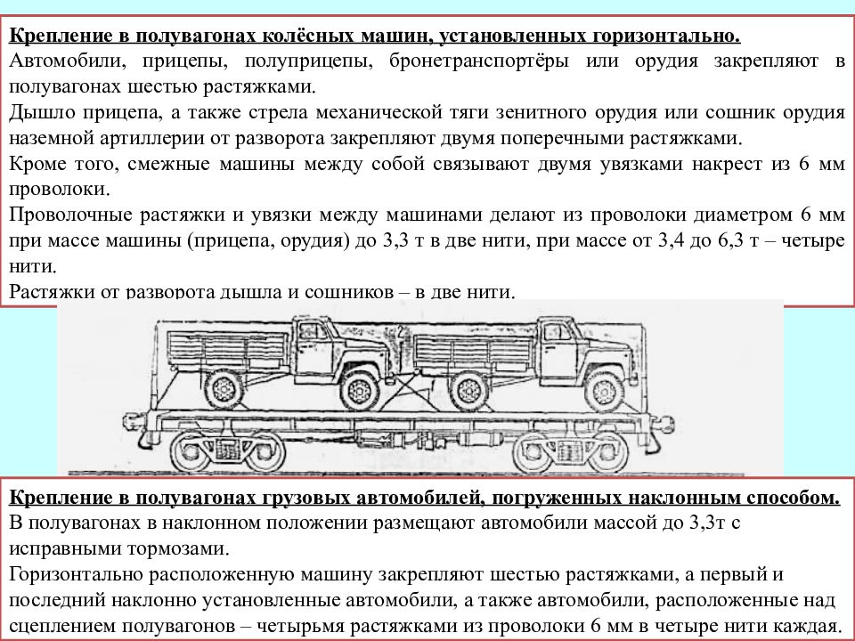 Перевозка войск железнодорожным транспортом презентация