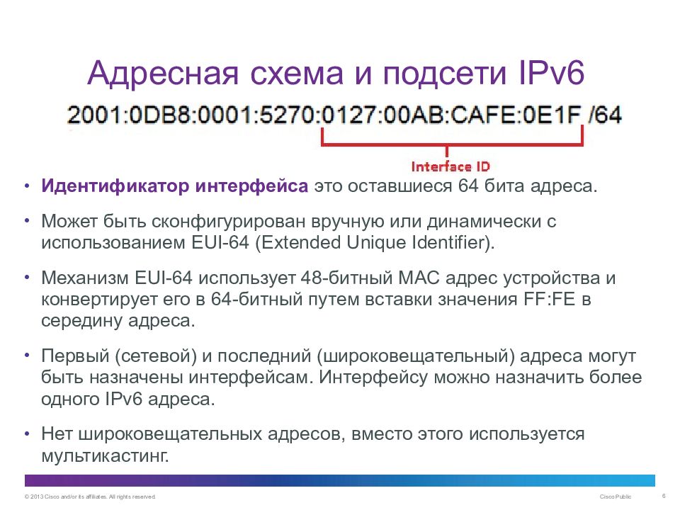 Адрес можно. Идентификатор интерфейса ipv6. Адресация ipv6. Структура ipv6 адреса. Идентификатор подсети в ipv6.