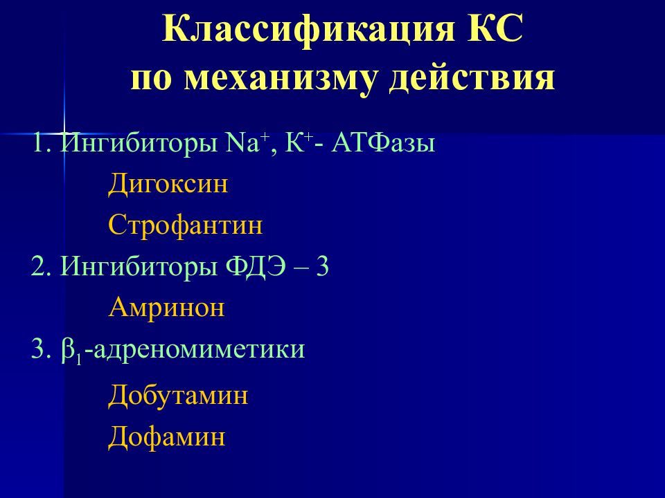 Строфантин механизм действия. Классификация КС. Ингибиторы н к АТФАЗЫ. Ингибиторы н к АТФАЗЫ препараты.