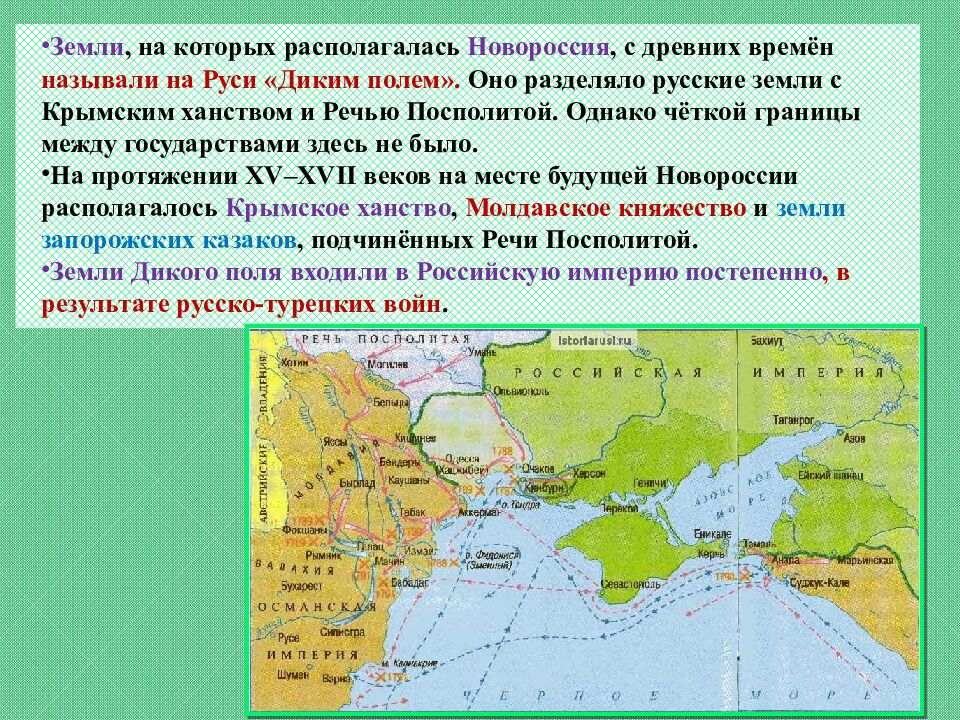 Присоединение Крыма и Новороссии к России