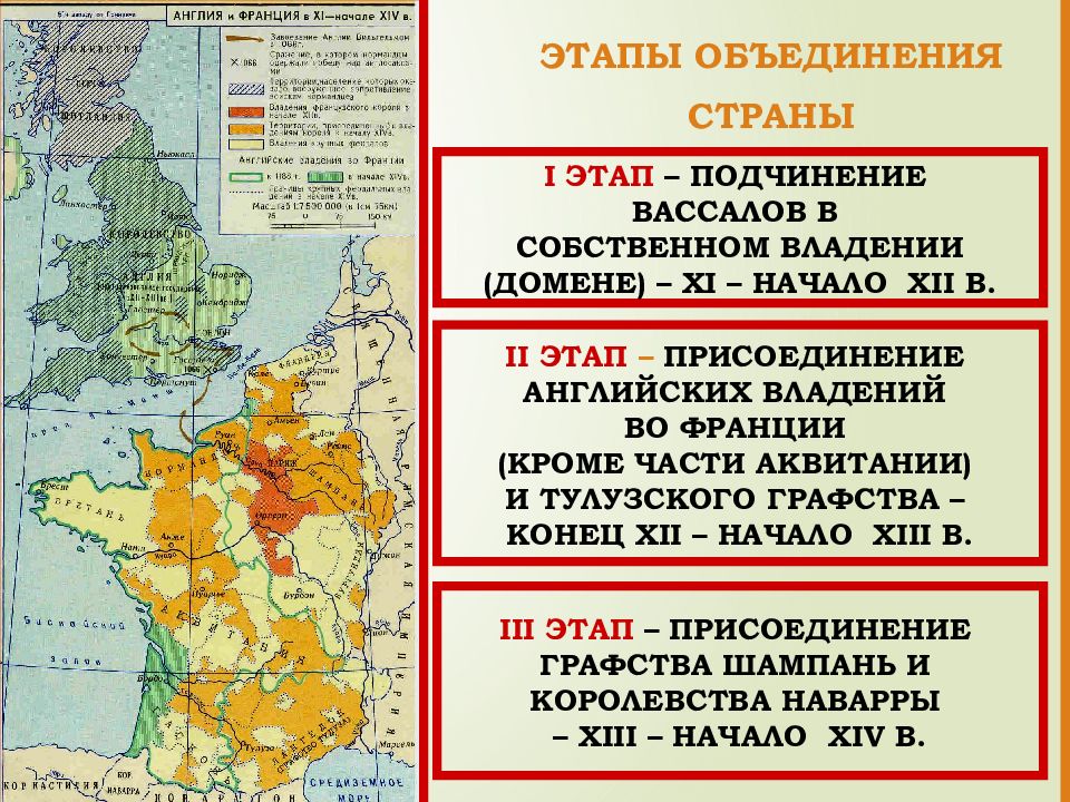 Франция и англия пути объединения презентация 6 класс