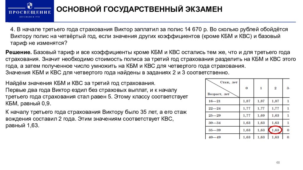 Квс кбм. Чему равен КБМ на начало четвёртого года страхования?. Чему равен КБМ на начало третьего года страхования?.