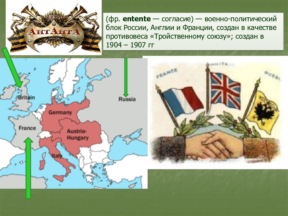 Англия россия военный союз. Антанта и тройственный Союз карта.