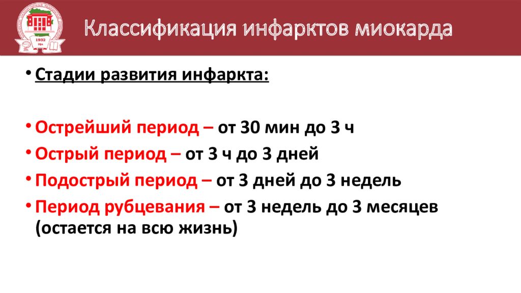 4 тип инфаркта миокарда. Инфаркт миокарда безболевые формы классификация. 4 тип инфаркта миокарда. 4 тип инфаркта миокарда. Ибс: острый инфаркт миокарда осложнения.
