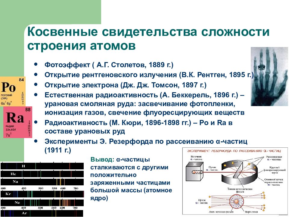 Явление естественной радиоактивности открытие электрона. Доказательства сложности строения атома. Какие явления доказывают сложность строения атома. Приведите примеры доказывающие сложность строения атома. Экспериментальные открытия подтверждающие сложность строения атома.