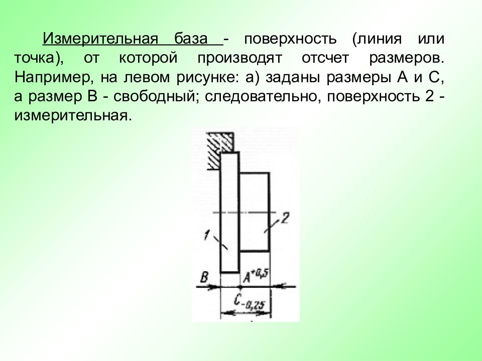 Измерительная база на чертеже