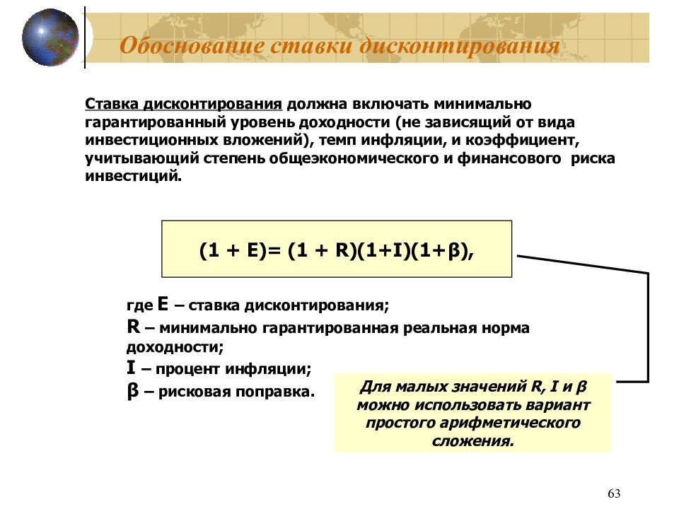 Методы дисконтирования инвестиционных проектов