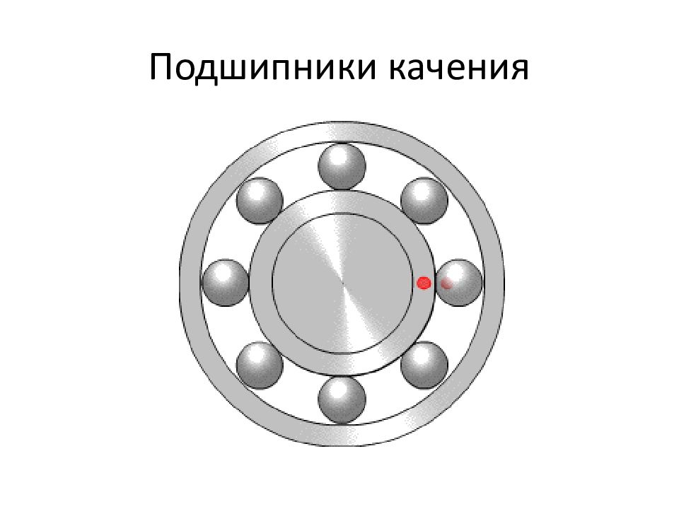 Подшипник качения схема