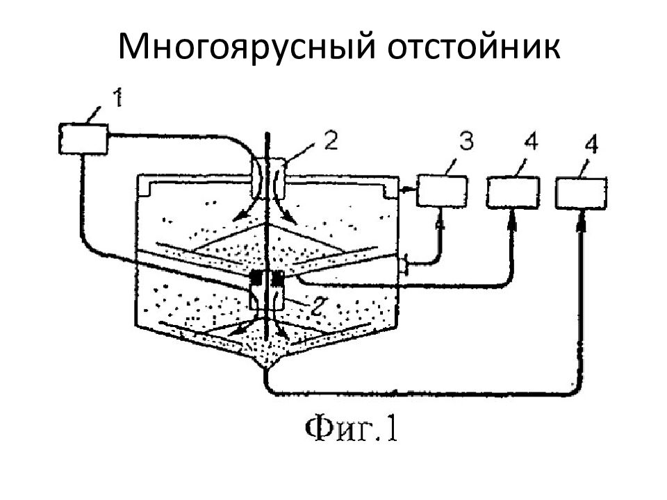 Отстойник. Сепаратор отстойник схема. Аппарат смеситель-отстойник схема. Отстойник шлама на схеме. Схема прибора для разделения неоднородных систем.