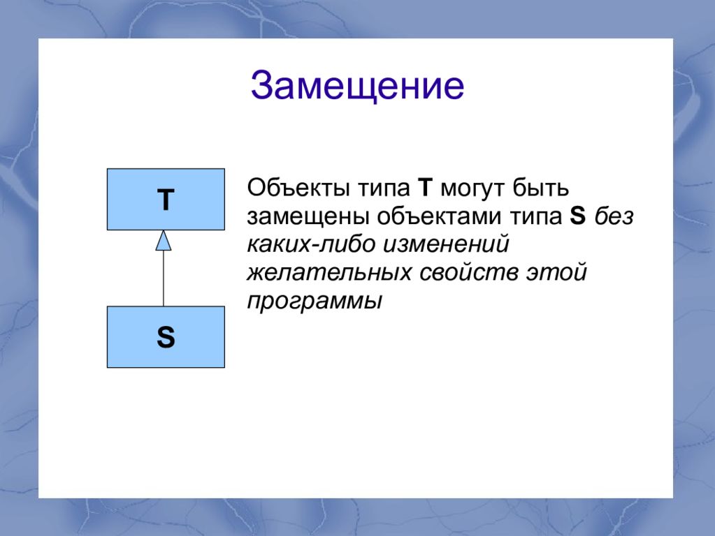 Без типа. Замещение объекта. Замещающий объект. Принцип замещения картинки для презентации. Какие-либо изменения.