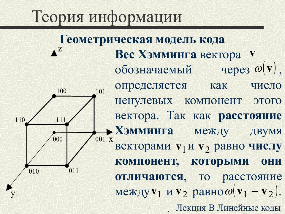 Вес кода. Расстояние Хемминга между векторами. Геометрическая модель кода. Привести геометрическую интерпретацию кода Хэмминга. Геометрическая интерпретация расстояния Хемминга.