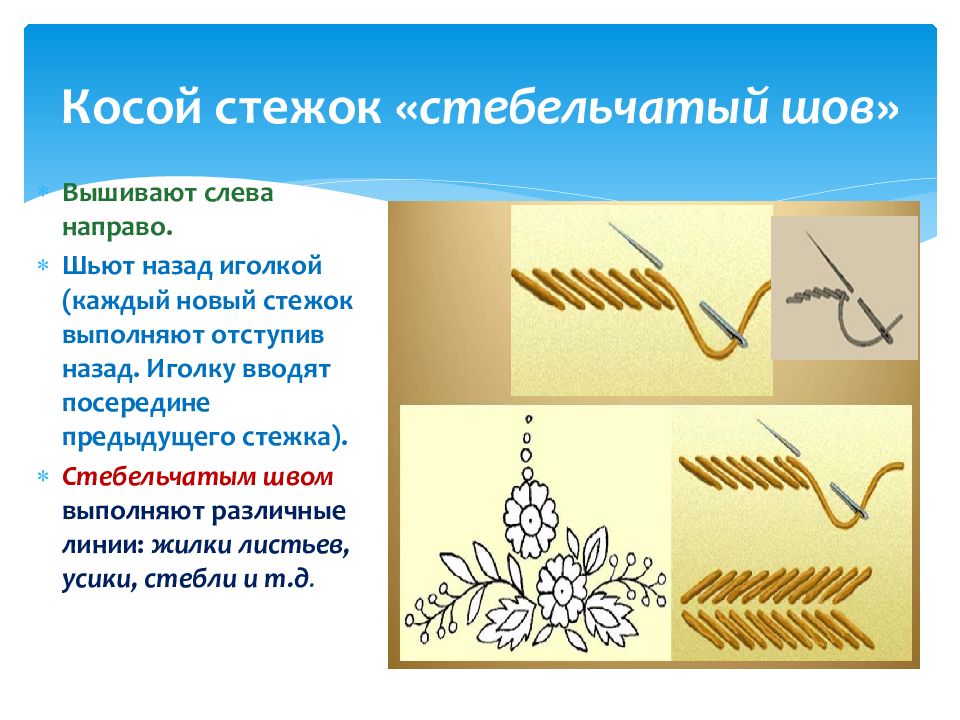 Косой стежок 2 класс технология презентация