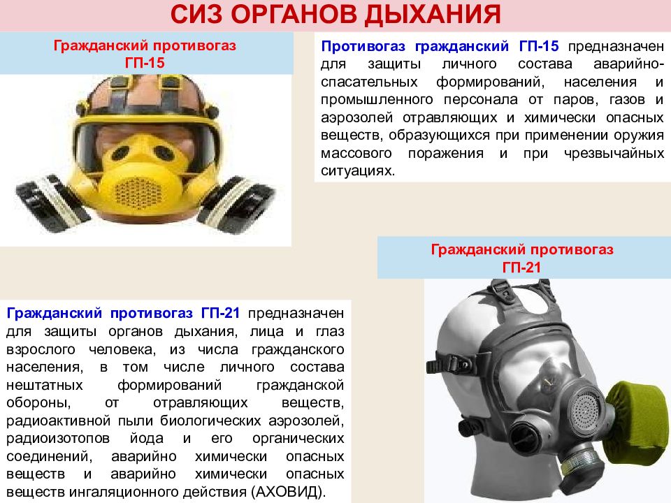 Акт проверки средств индивидуальной защиты органов дыхания образец заполнения