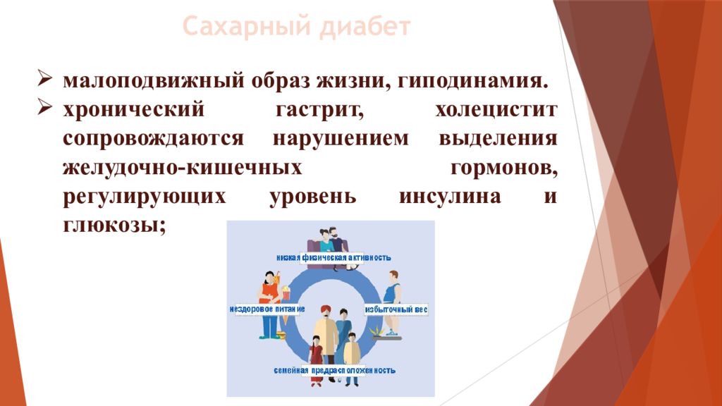 Уход за больными с сахарным диабетом. Сахарный диабет сестринский уход. Сестринский уход за пациентами с сахарным диабетом. Уход за пациентом с сахарным диабетом 1 типа. Сестринский процесс при сахарном диабете 2 типа.