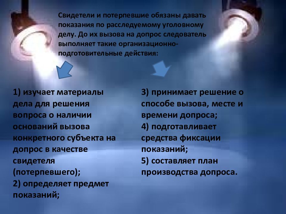 Потерпевший презентация. Внутриполостное Введение это. Внутриполостное Введение лекарств. Внутриполостной путь введения.