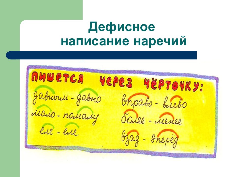 Презентация к уроку русского языка в 3 классе по теме правописание приставок