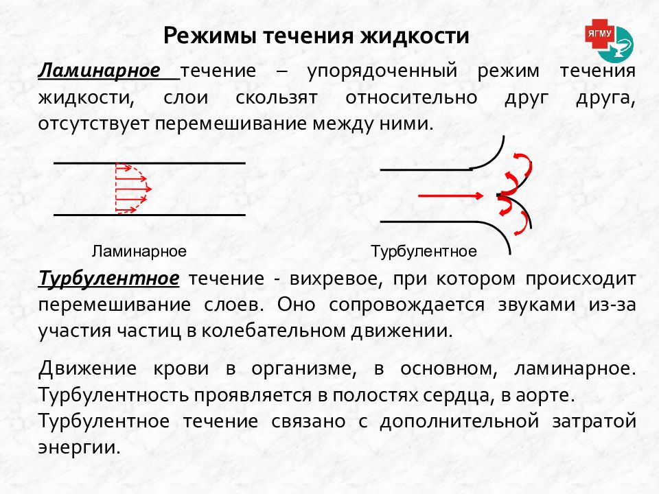 Течение ухода. Два режима течения жидкости. Режим течения жидкости определяется. Три режима течения жидкостей и газов. Охарактеризуйте режимы течения жидкости..