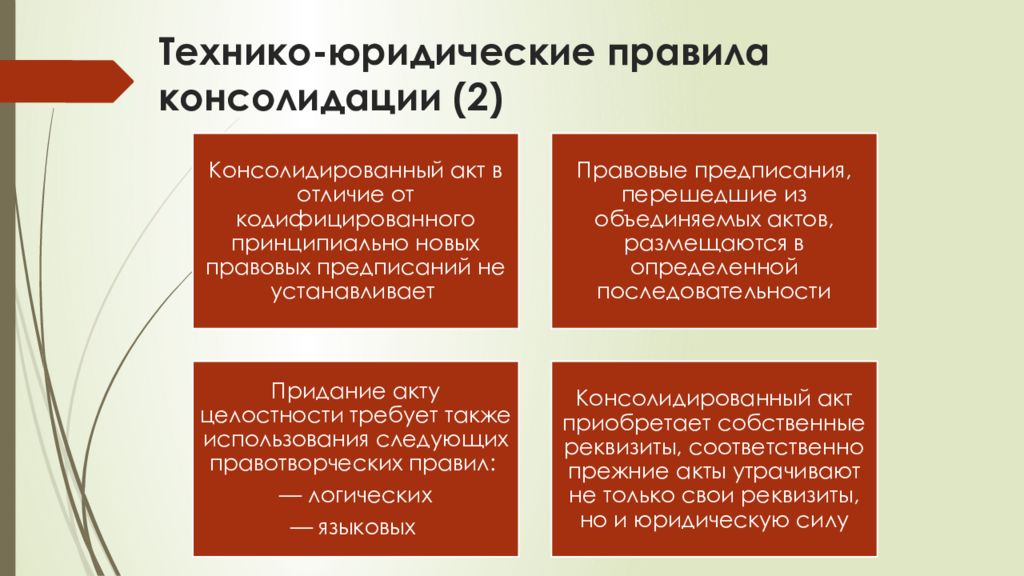 Юридические правила. Механизмы социального восприятия в психологии. Механизмы социальной перцепции таблица. Механизмы социальной перцепции в психологии. Перечислите механизмы социальной перцепции.