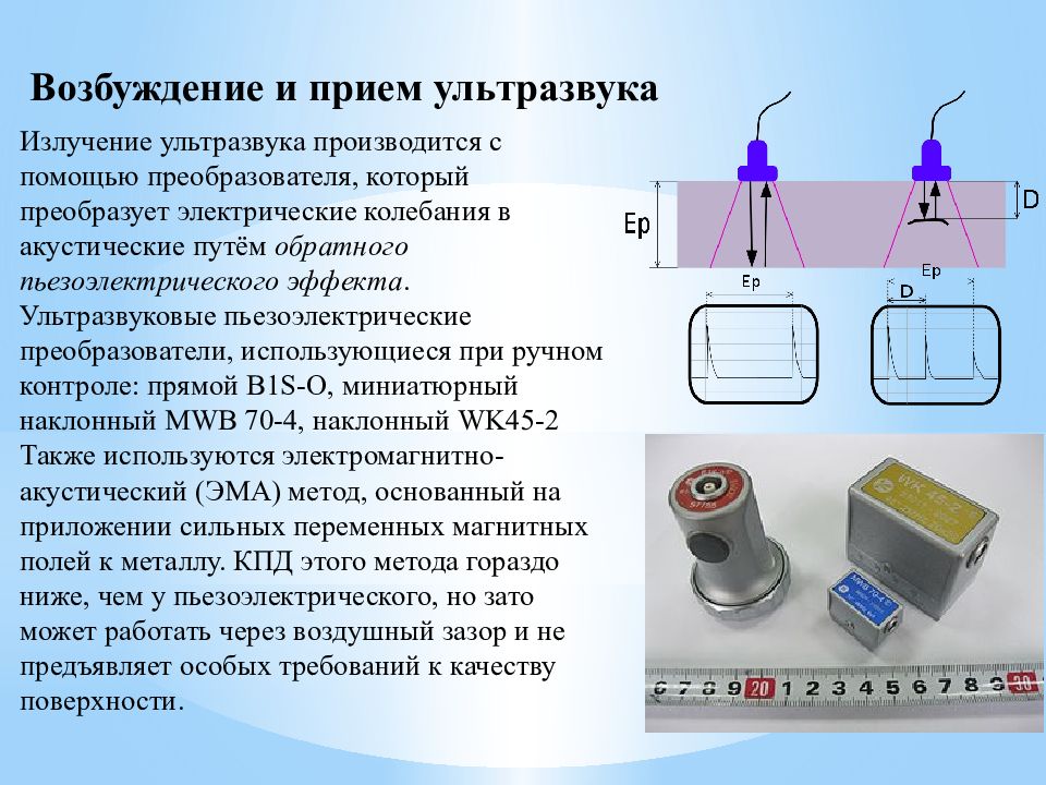 Проект бесконтактные методы контроля температуры проект по физике