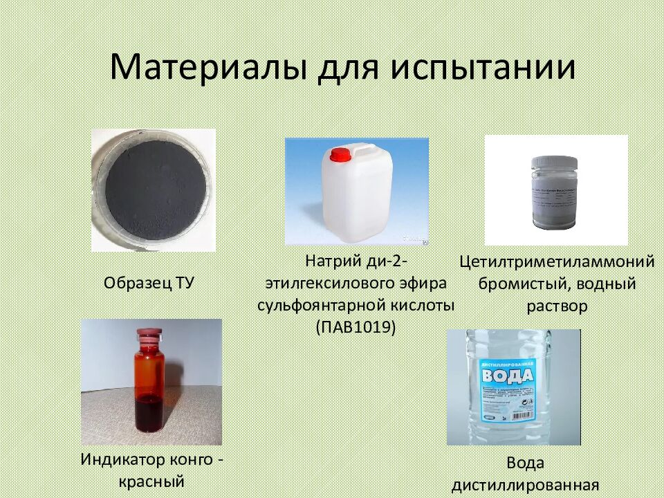 Министерство науки и высшего образования РФ Федеральное государственное