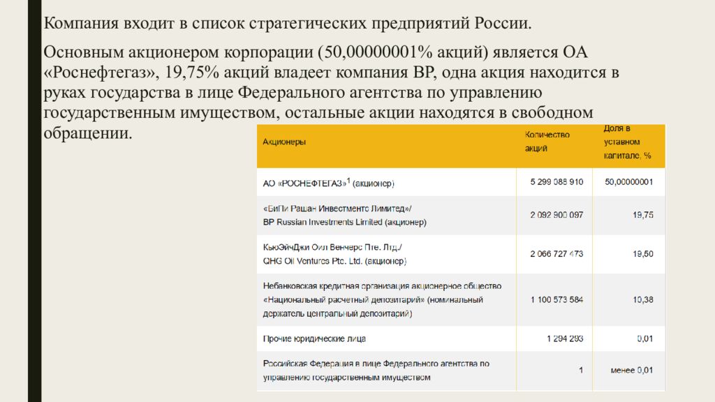 Перечень стратегических обществ