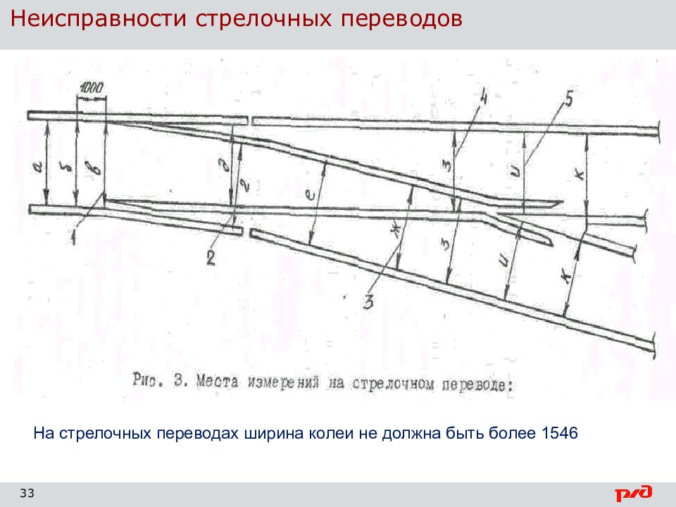 Неисправности стрелочного перевода