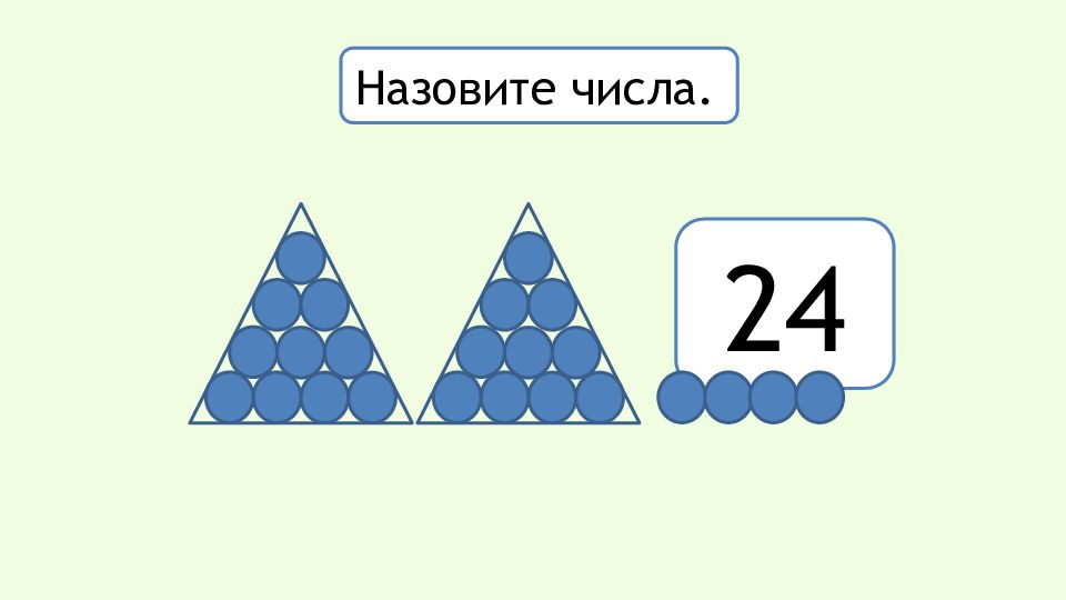 Назови 24. Графическая модель числа. Модель десятка треугольник. Графические модели чисел 1 класс. Треугольник десяток.