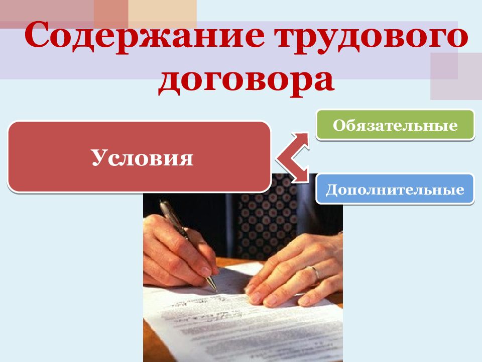 Трудовой договор как средство управления в менеджменте 9 класс технология презентация