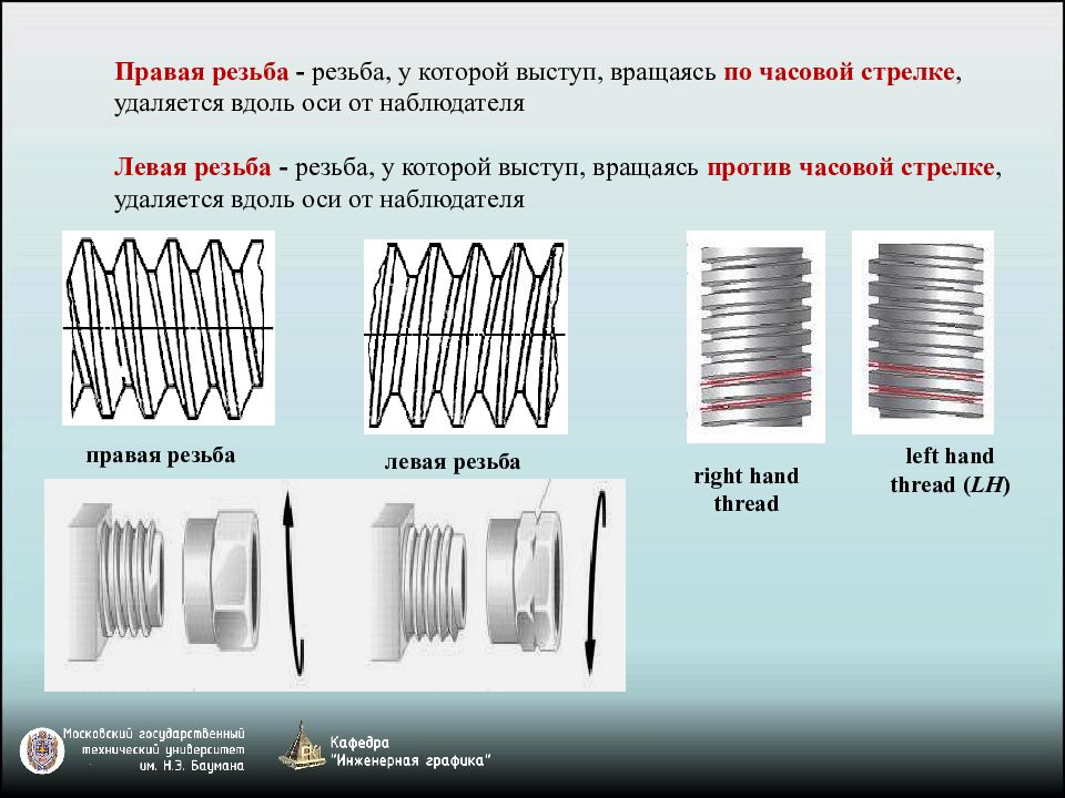 Как определить резьбу. Правая или левая резьба как определить. Как узнать левая или правая резьба. Какая резьба на радиаторах отопления. Болт правая и левая резьба.