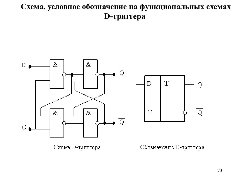 D на схеме