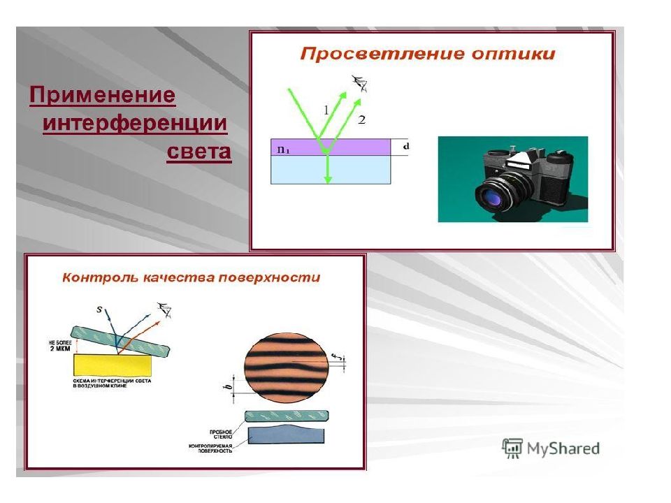 Применение интерференции света презентация